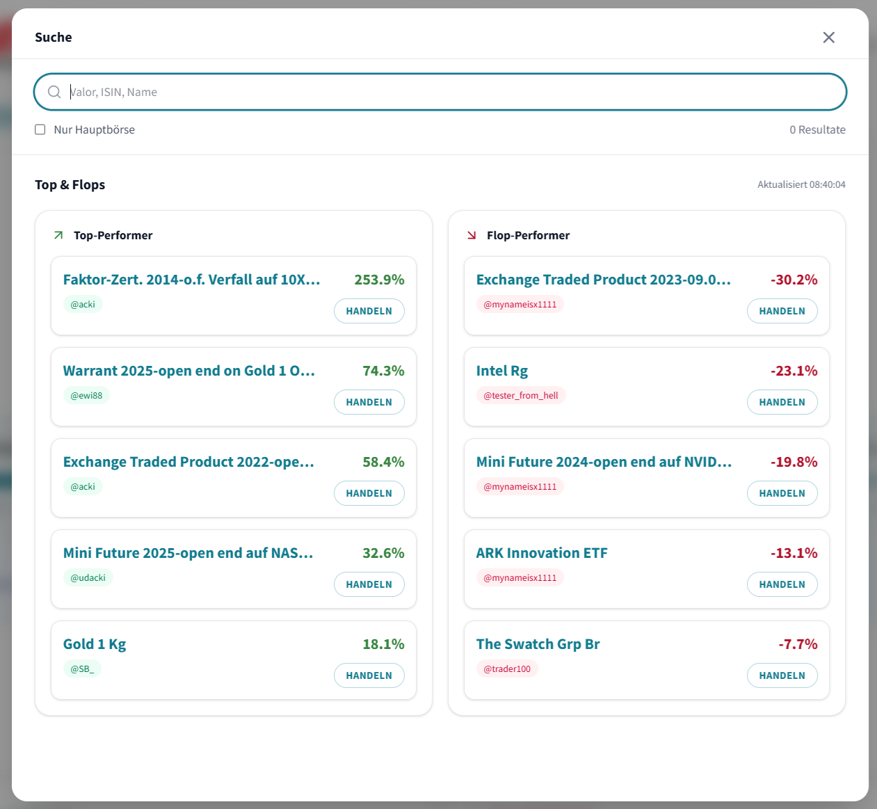 Spielanleitung Illustration