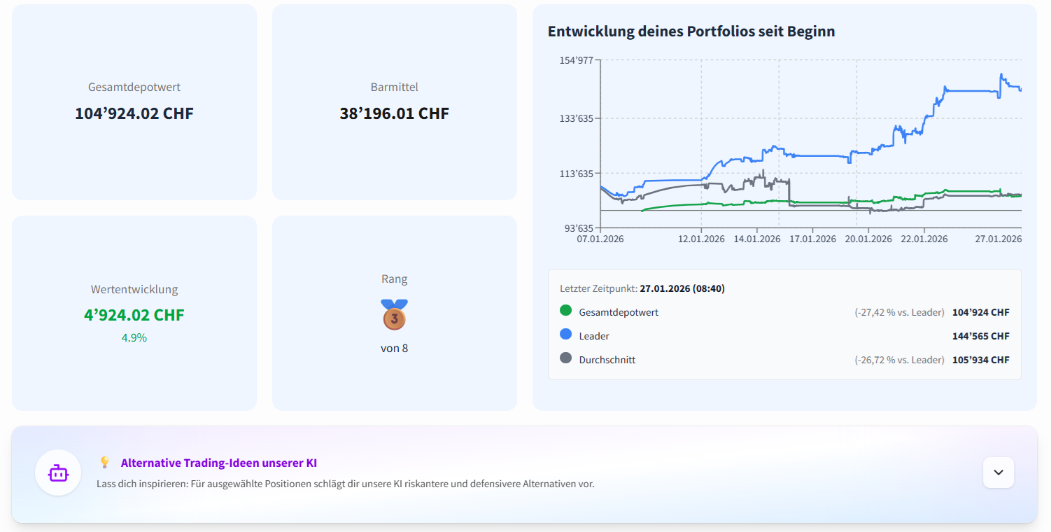 Spielanleitung Illustration